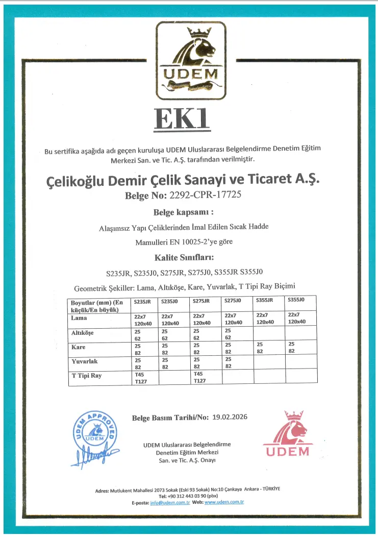 CE Belgesi