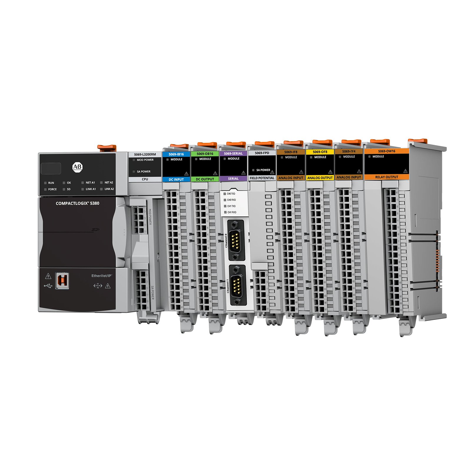 Allen-Bradley CompactLogix Serisi PLC