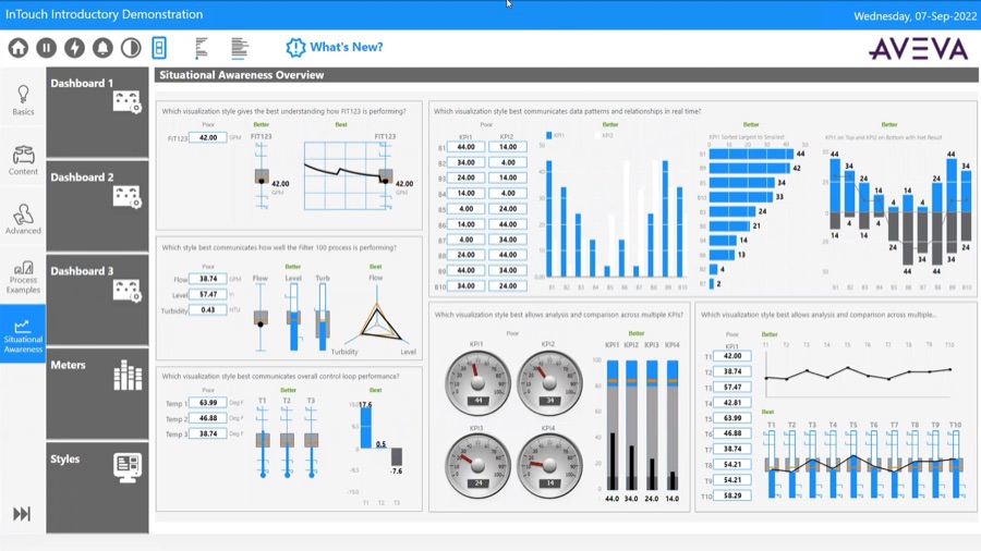 AVEVA InTouch HMI